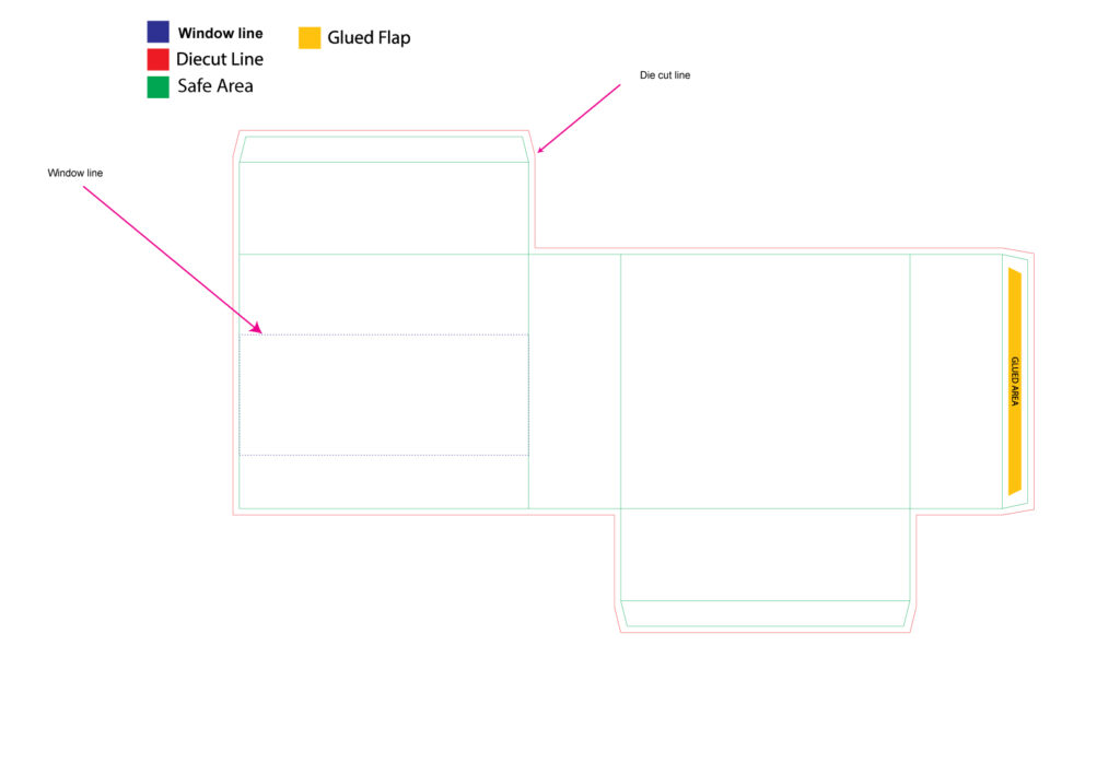 Artwork guidelines for custom packaging
